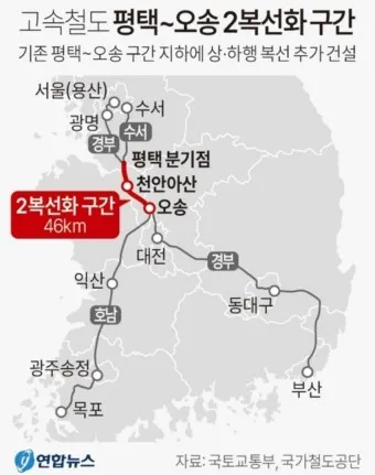 평택 가볼만한곳 베스트10 여행 놀거리 맛집_12