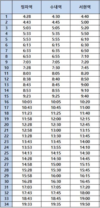 5400번 공항버스 시간표