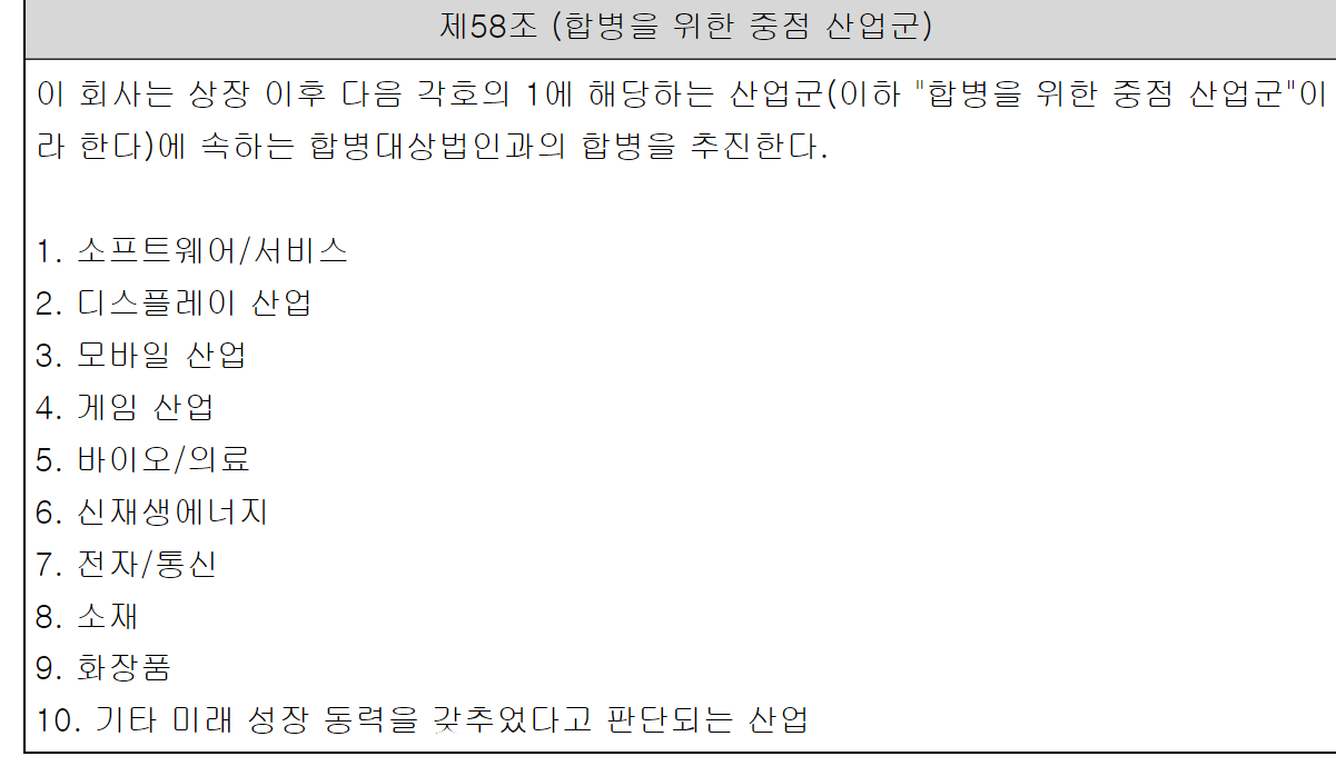 IBK제24호 스팩 상장