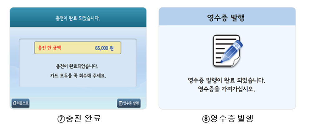 기후동행카드 모바일 충전방법과 100% 혜택