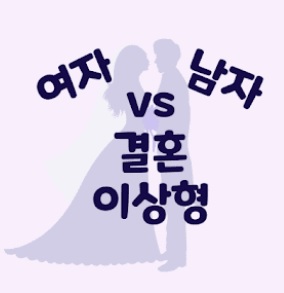  결혼 배우자 조건 잡코리아와 알바몬 설문조사