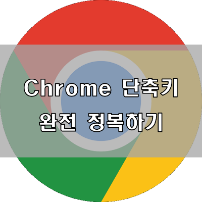 Conquering-the-Chrome-Shortcut-Keys