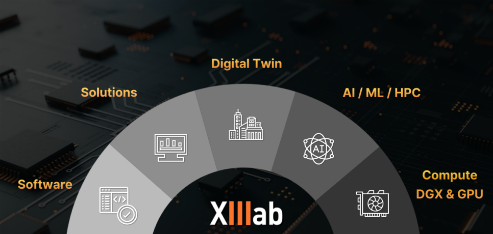 디지털트윈-솔루션-소프트웨어-AI-머신러닝-ML-HPC-가속컴퓨팅-DGX-GPU