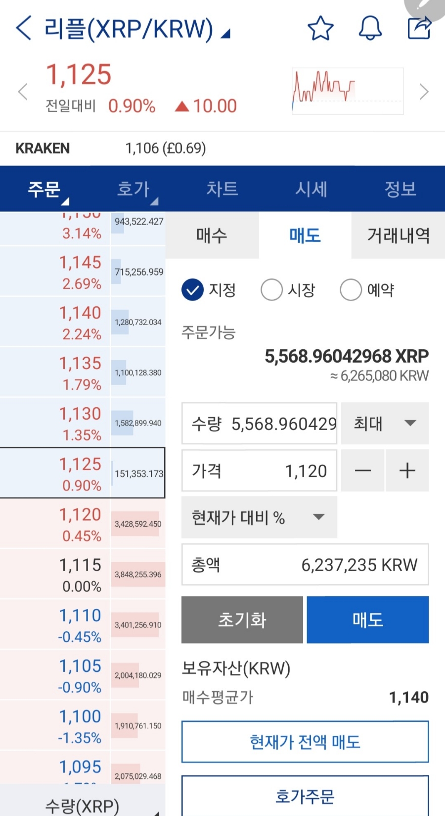 원화를 업비트 원화 19
