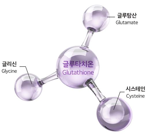 하루틴 리포좀 글루타치온C