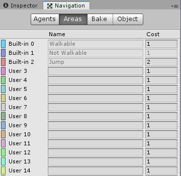 Areas에서 cost를 통해 이동의 우선 순위를 정할 수 있다.