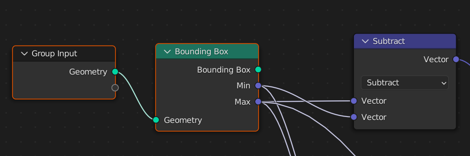 Bounding box _subtract