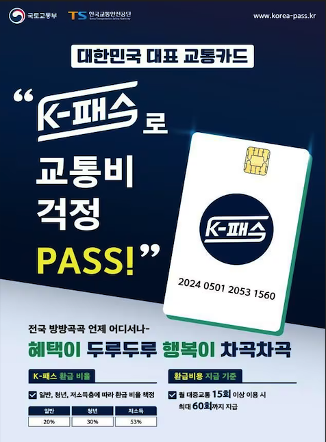  케이패스(K-PASS) 발급 방법과 환급 총정리
