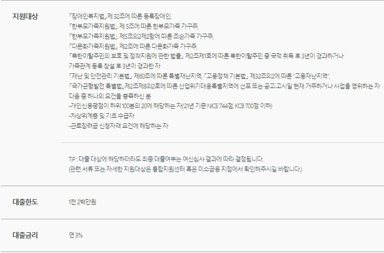 취약계층-자립자금-햇살론-생계자금-대출자격-한도