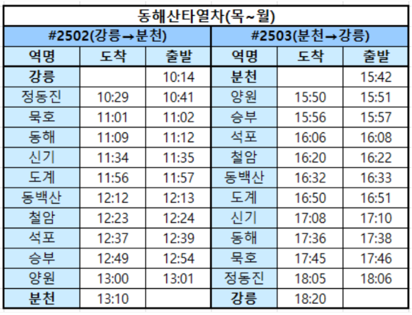 운행 시간표