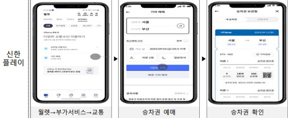 신한플레이 경우 열차 승차권 예매서비스 앱 화면 표시