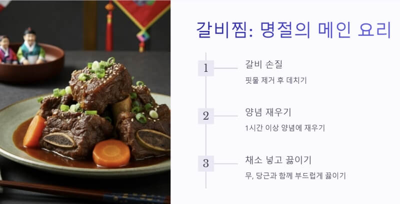 갈비찜 이미지
