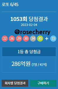 로또6-45-1등-총-당첨금은-286억원-7명이-41억씩-나눠갖는다