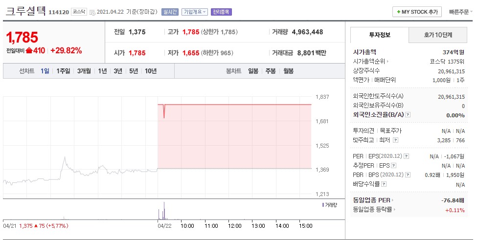 디엠티 이미지
