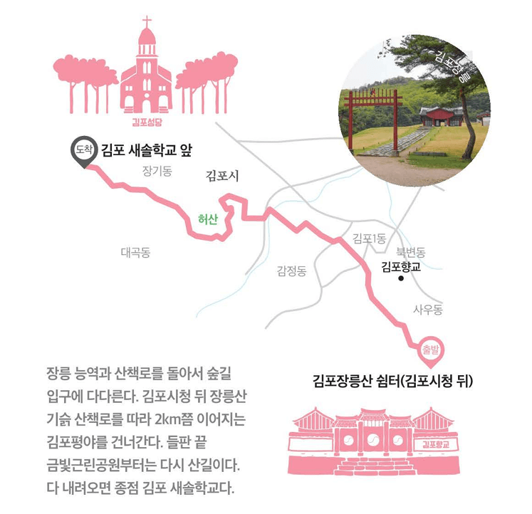 [경기둘레길 김포 58코스 경기갯길] 여유롭게 즐기는 도심 속 힐링 코스 완벽 가이드