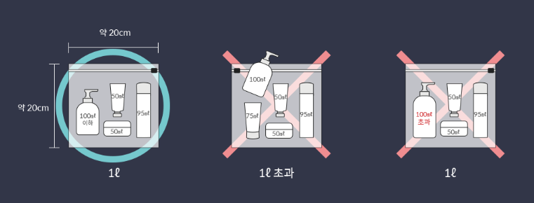 비행기 기내 반입금지 물품 한눈에 살펴보기