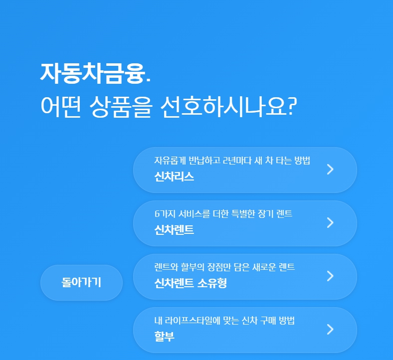 현대캐피탈 자동차금융