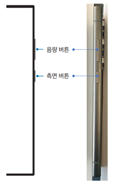 갤럭시 S24 울트라(Galaxy S24 Ultra)의 각 부분의 이름과 역할 - 오른쪽 측면