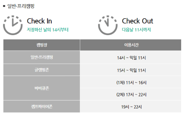 난지캠핑장 예약 방법