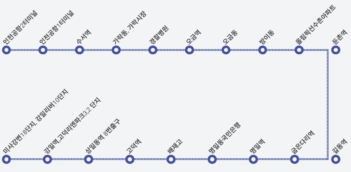 6300번-공항버스-노선도-이미지