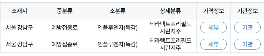 독감 예방접종 가격 조회 방법