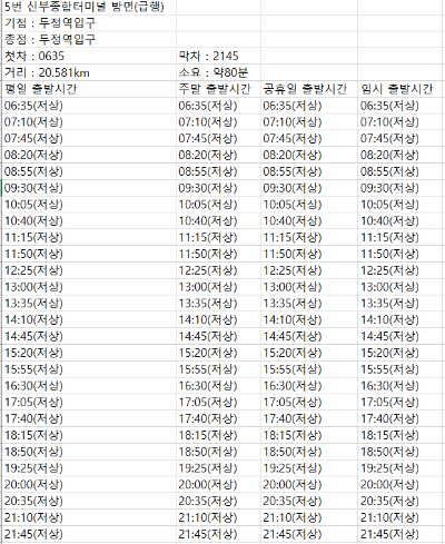 천안 5번 급행 버스 시간표