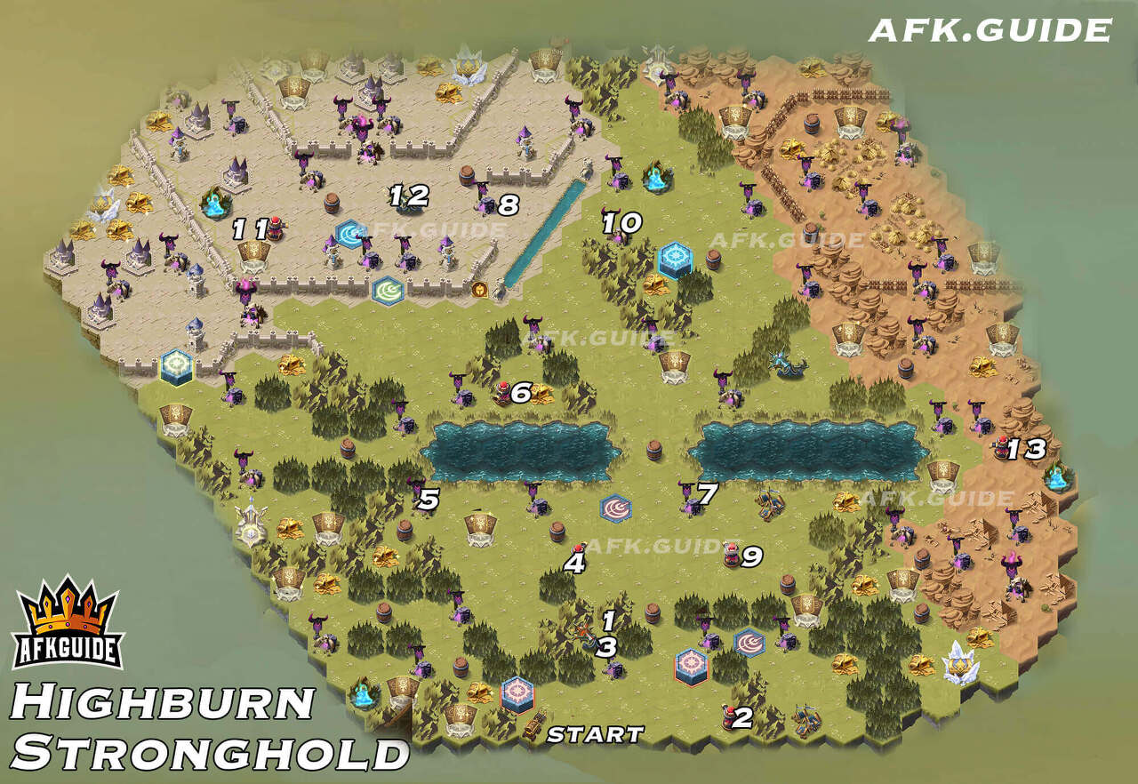  AFK 아레나 시간의 정원 피의 요새 Highburn Stronghold 공략