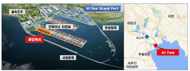  BPA, 국내 최초 민관 공동 해외항만운영사업 참여 컨소시엄 구성...이라크 항만 운영사업 참여 추진