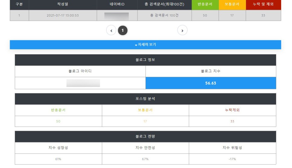 검색 누락 ? [블로그도우미]내가 쓴 포스팅 7