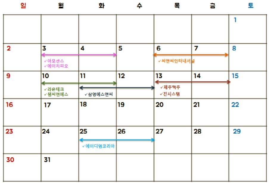 2021년 05월 공모주 청약 일정! 서두르자