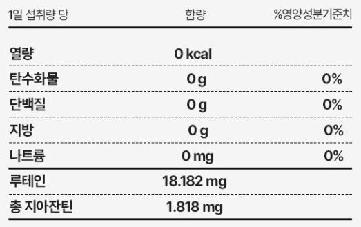 안국건강 아이원 루테인 지아잔틴 미니