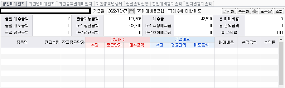 콜리koly의 당일 매매현황