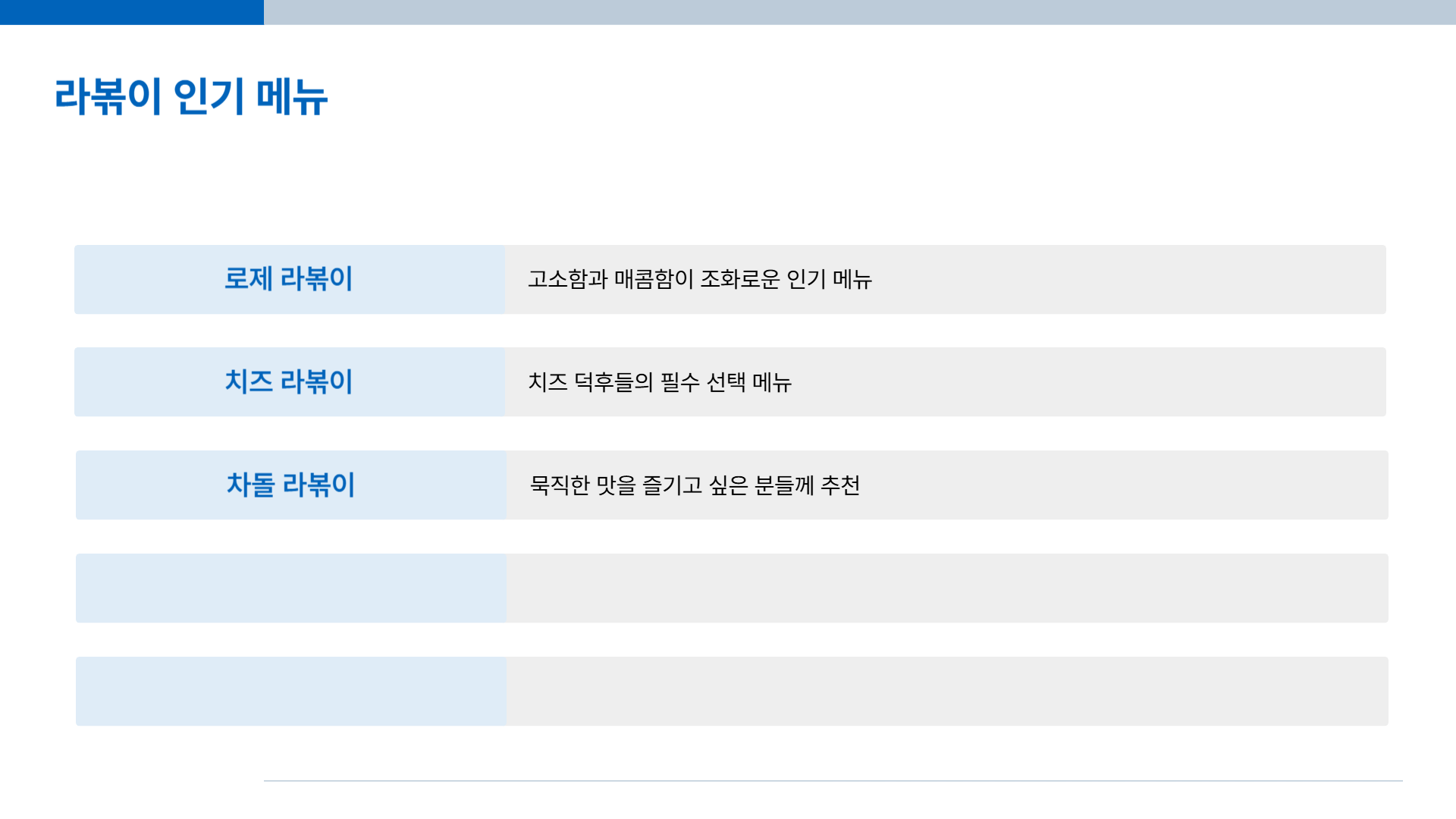 스텔라 떡볶이 메뉴 추천
