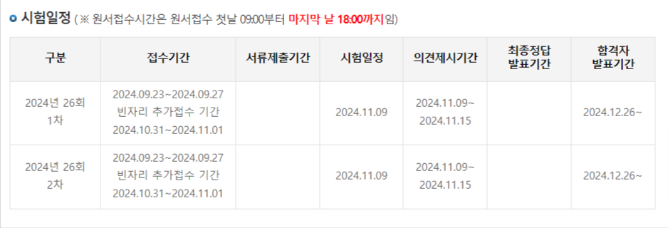 출처: 한국산업인력공단 Q-Net(경비지도사 시험일정)