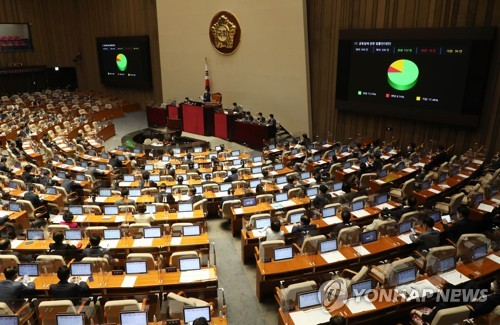  대체공휴일 4일 더 쉰다... 대체 공휴일 언제인지 알아볼까요