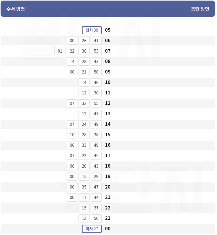 GTX A 시간표