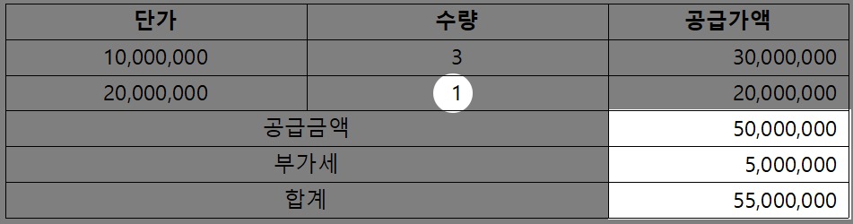 한컴오피스(한글) 계산식 입력_8