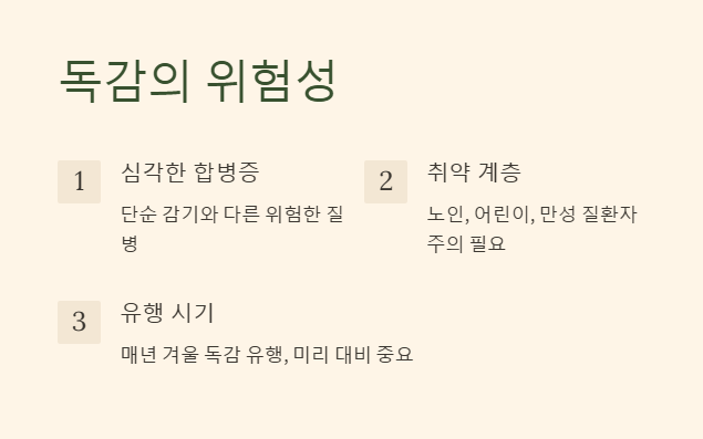 독감의 위험성