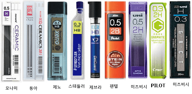 샤프심 종류와 샤프심 고르는 법