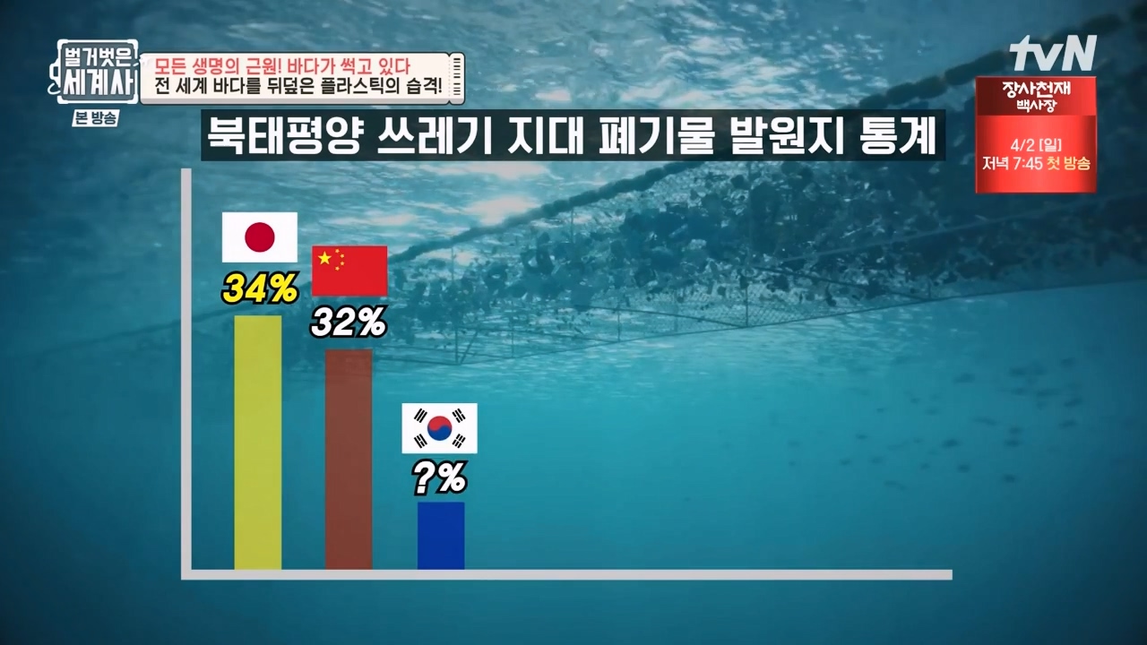 벌거벗은 세계사.E90.230315p-NEXT.mp4_20230419_204623.402.jpg