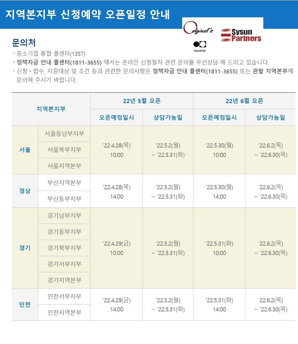  중진공 정책자금 5월31일 경기지역 인천지역 상담 예약 개시