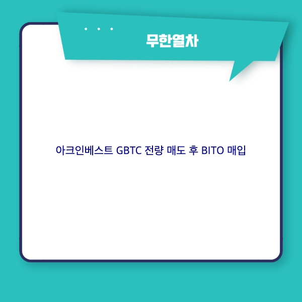 아크인베스트 GBTC 전량 매도 후 BITO 매입