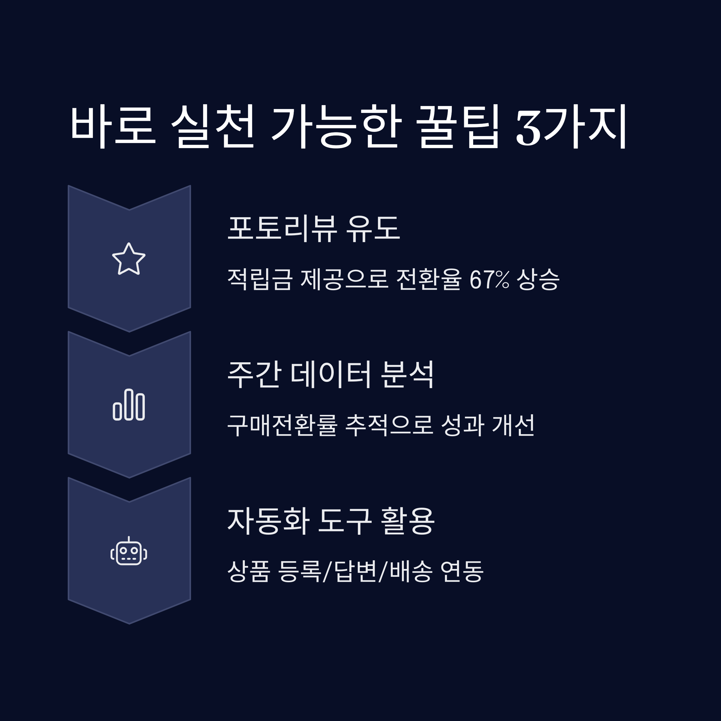 지금 바로 실천할 수 있는 스마트스토어 꿀팁 3가지