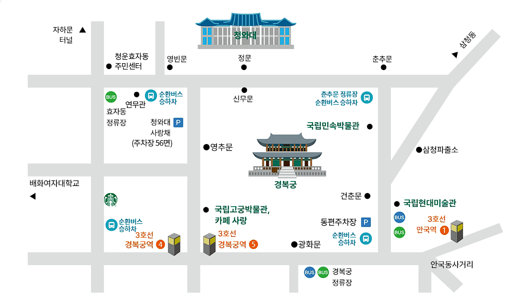 청와대 관람 신청 예약방법 (2023년 최신 업데이트)