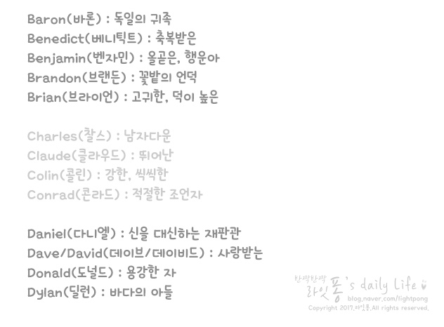 추천의 의미와 등수를 알아봤습니다. 남자아이 영어 이름 8