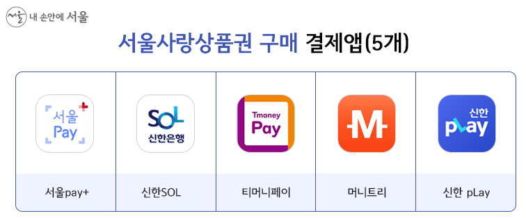 서울사랑상품권 구매 결제앱 5개