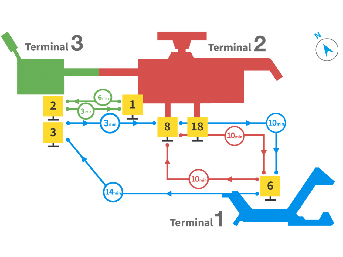 나리타공항 셔틀버스 노선