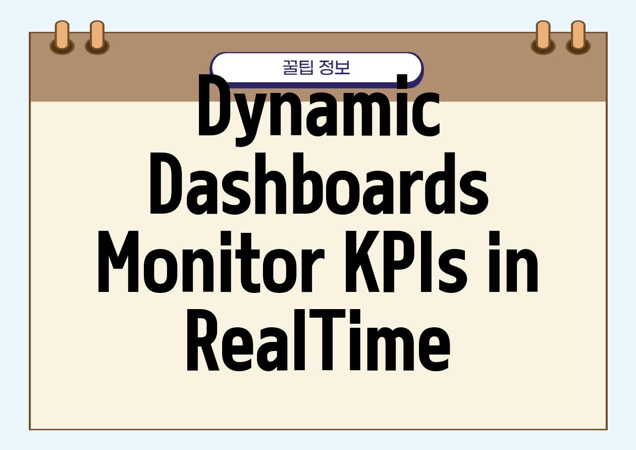 Dynamic Dashboards| Monitor KPIs in Real-Time