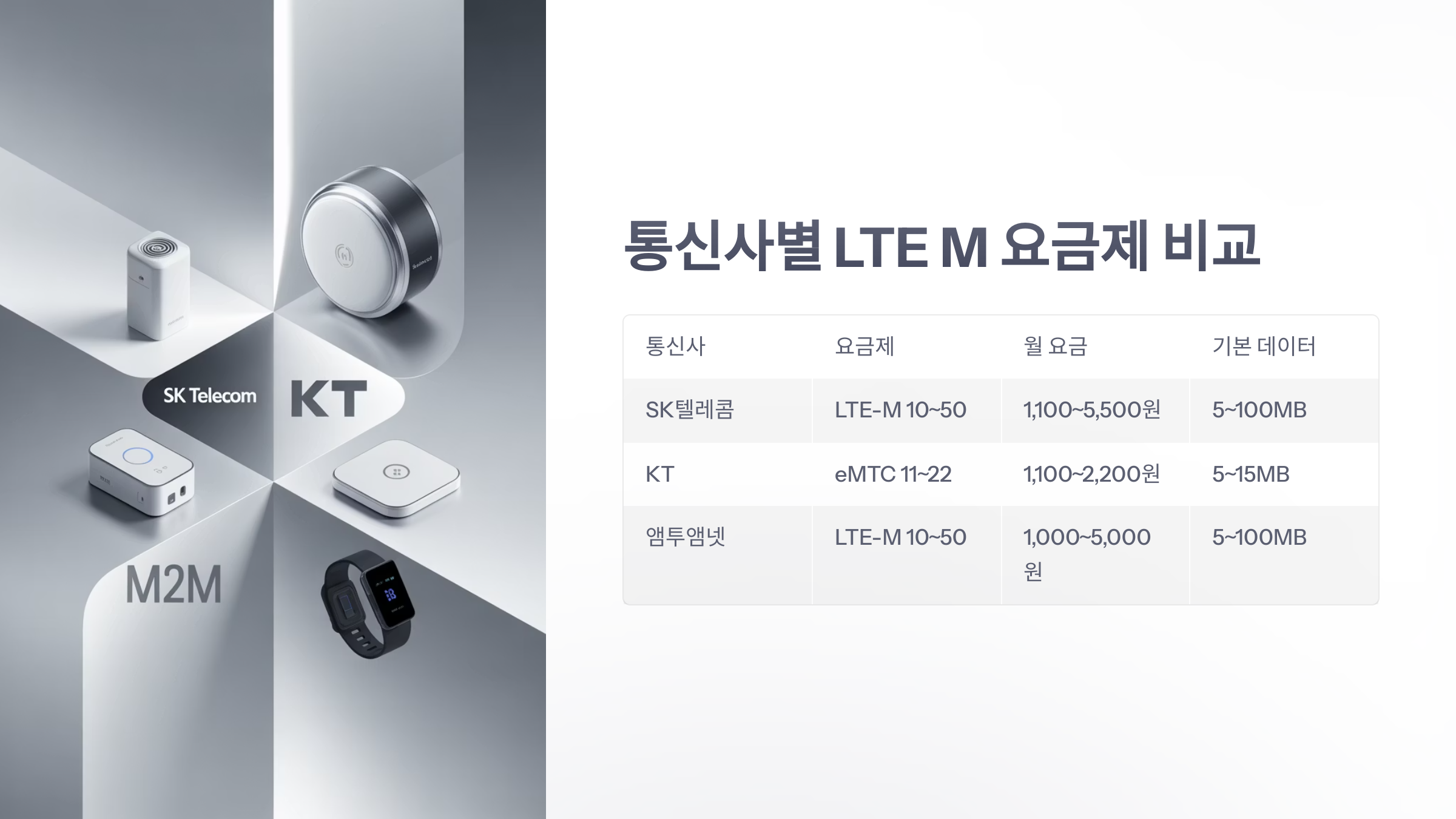참조-lte-m-요금제-4