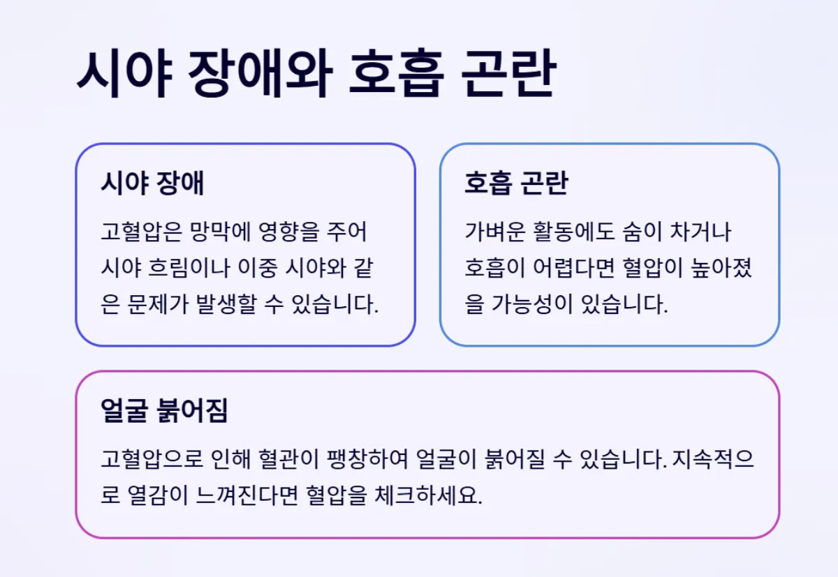고혈압_초기증상_예방